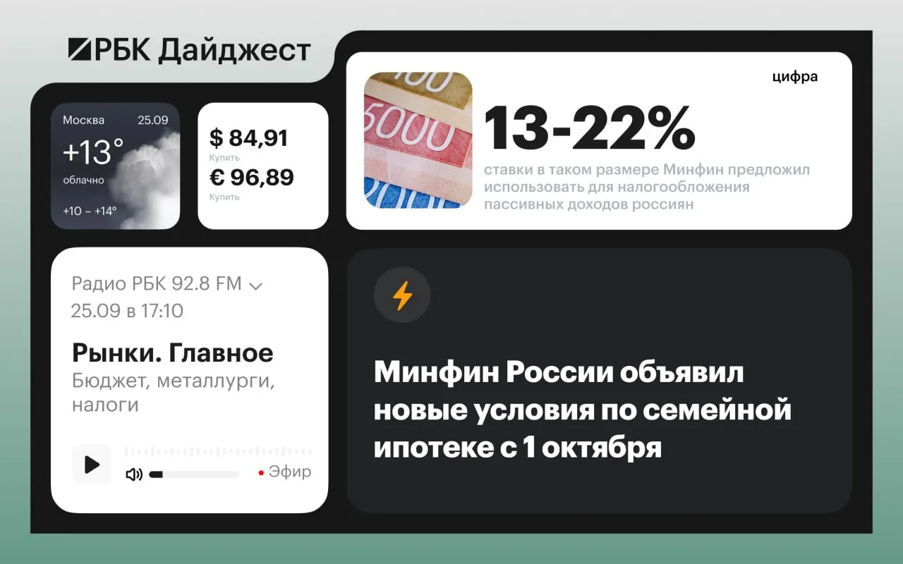 Сводка главных событий дня: изменение условий семейной ипотеки, утверждение бюджета на три года, кадровые решения в Госдуме, заявления об иностранных вмешательствах, новые назначения в бизнесе и дипломатические визиты.