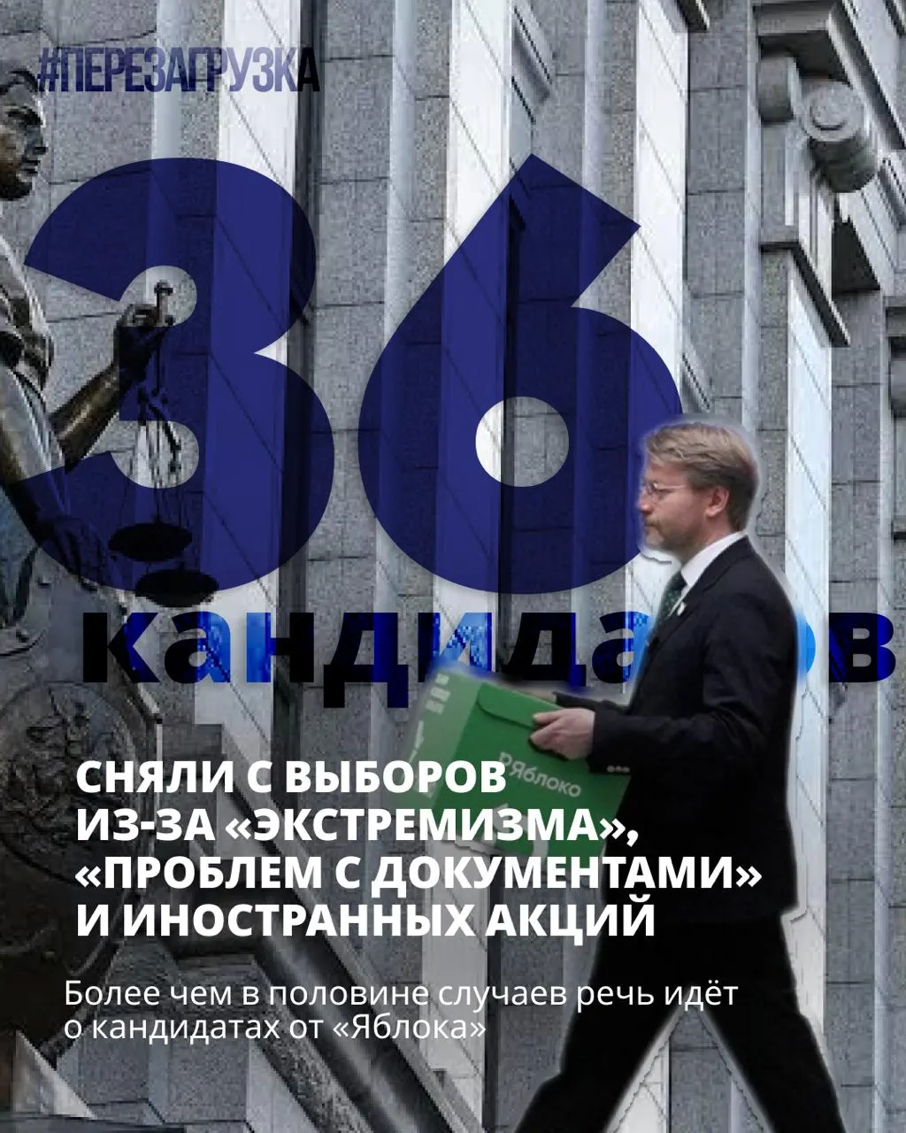 На всероссийских выборах происходят зачистки: снято 36 оппозиционных кандидатов, но возможность поддержать мирных кандидатов всё ещё остаётся.
