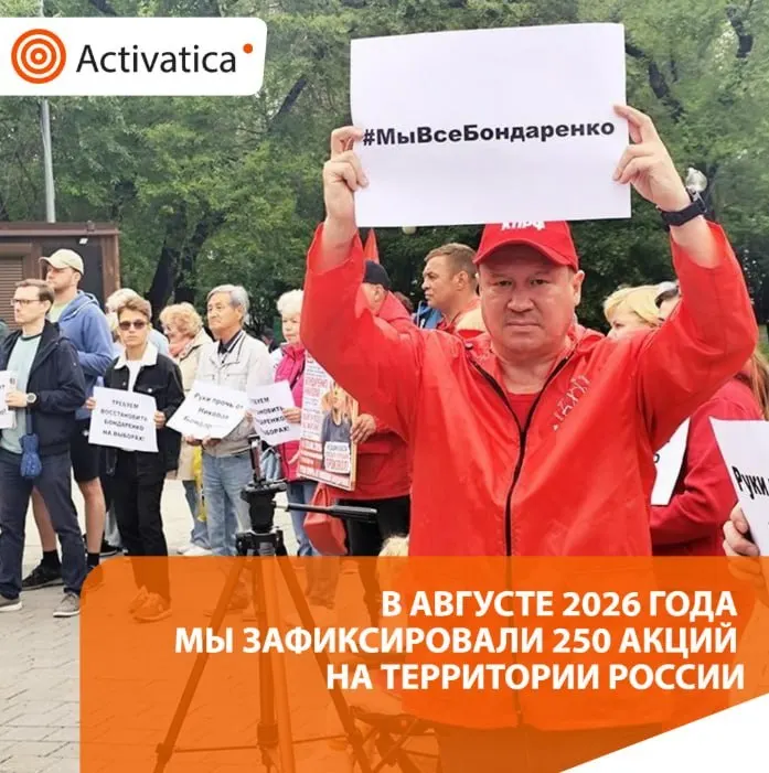 За август зафиксировано около 250 протестных акций по всей стране; основная тематика — приближающиеся выборы, антивоенная риторика и противодействие репрессиям и интернет-ограничениям.