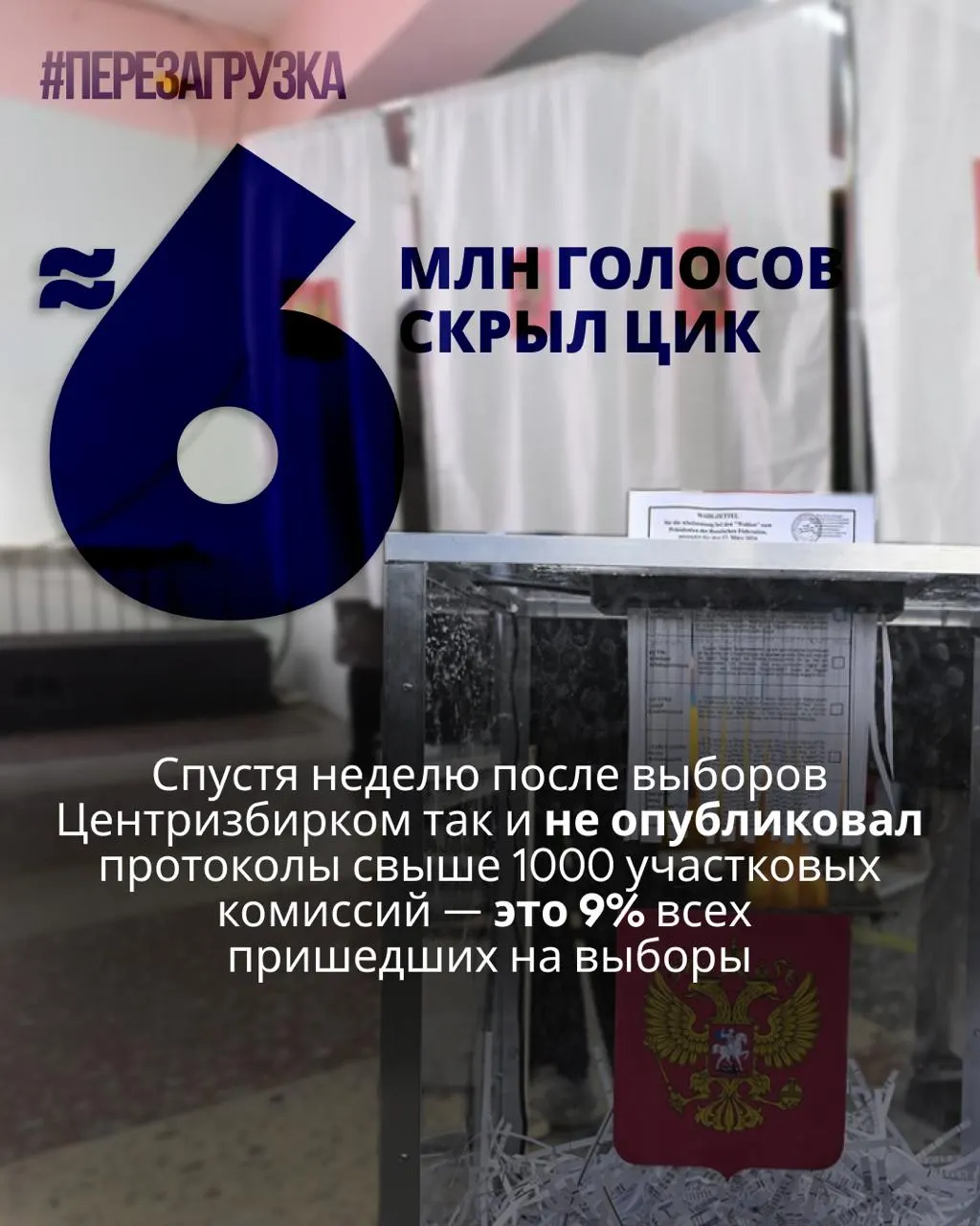 Центральная избирательная комиссия не опубликовала подробные протоколы участков, эксперты указывают на отсутствие данных у миллионов голосовавших — около 9% явки.