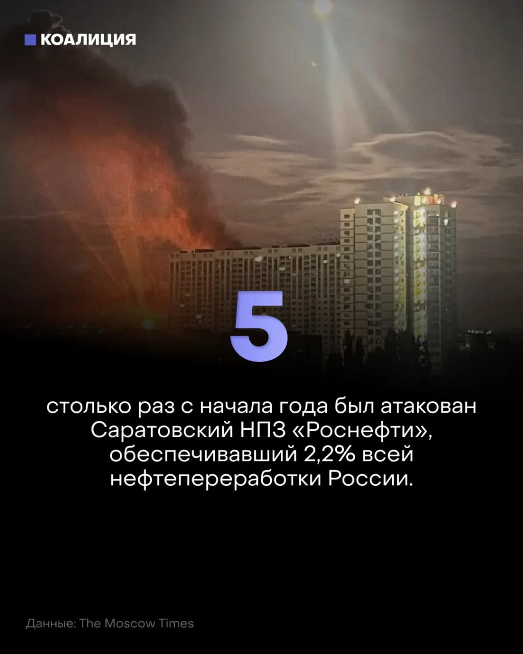 Беспилотники атакуют нефтеперерабатывающий завод в Саратовской области; происходят остановки, растут очереди на бензин и цены на топливо.