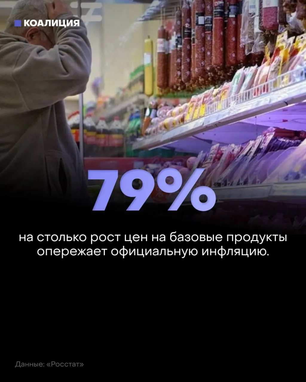 За январь–июль базовый набор продуктов вырос на 8,5% при инфляции около 4,8%; овощи, сахар и мясо дорожают. Доля расходов на еду достигает рекордного уровня — граждане экономят на покупках вблизи дома.
