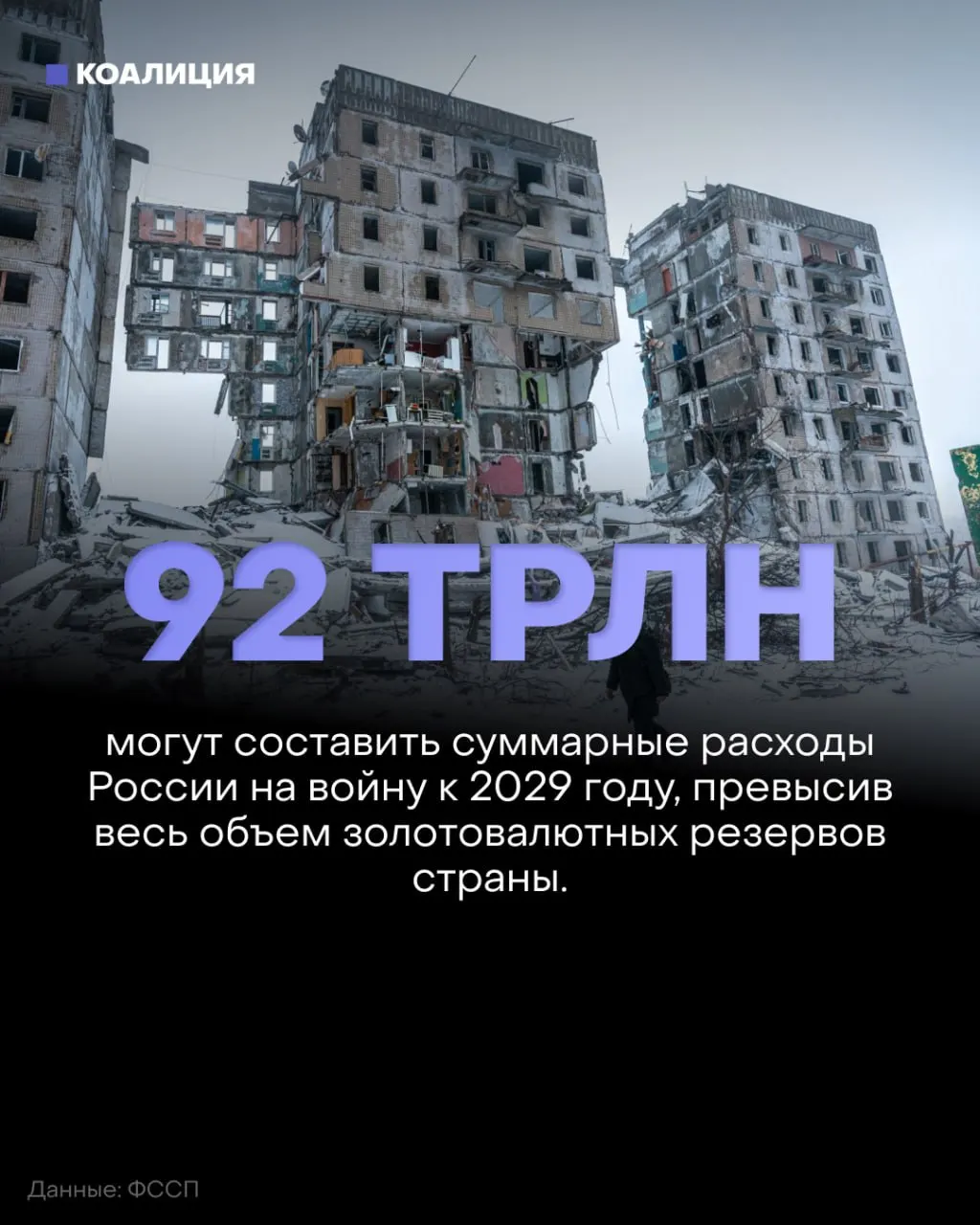 Экономика и жизнь граждан сталкиваются с рекордными военными расходами на фоне отсутствия значимого прогресса на фронте.