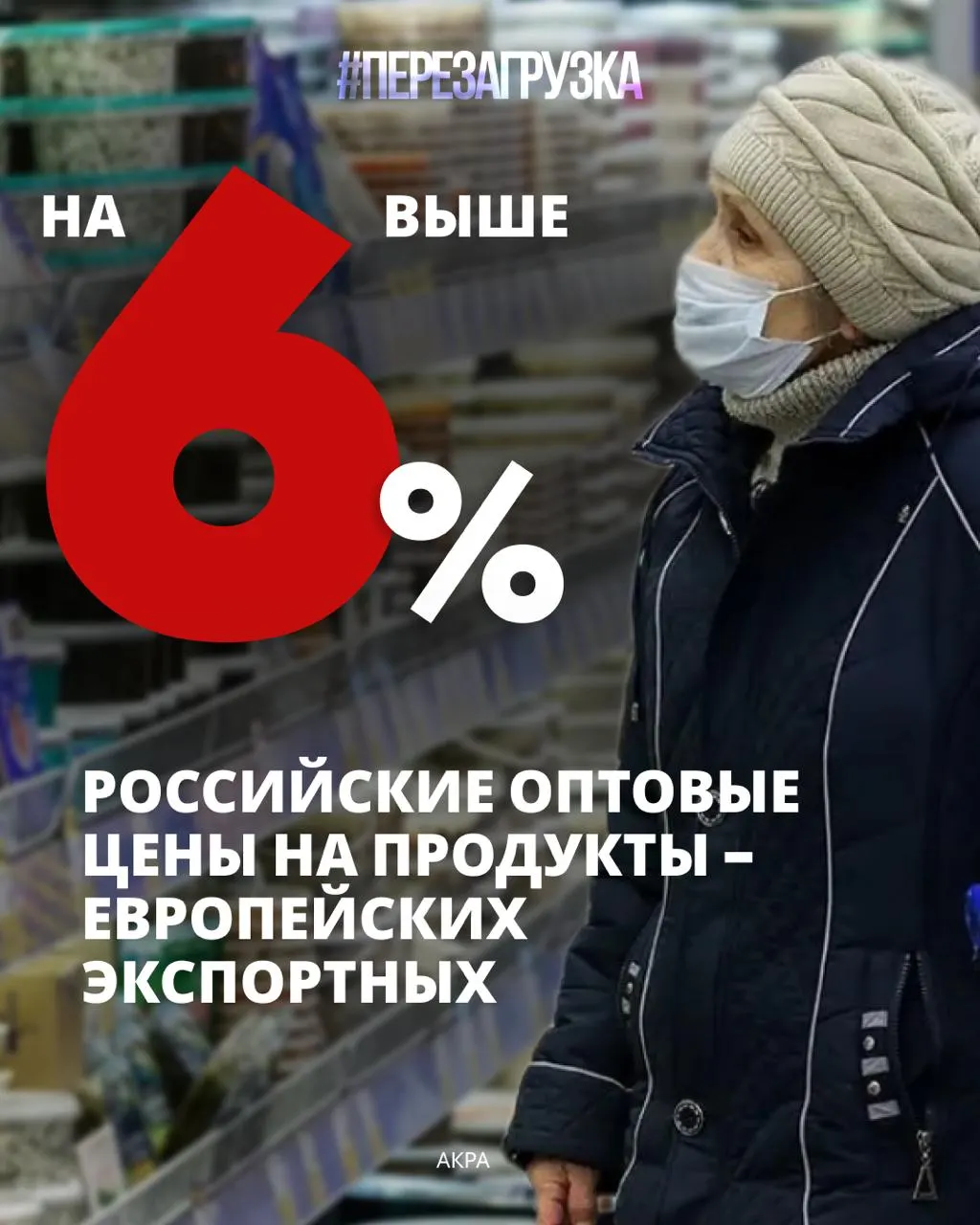 Около 39% расходов российских семей приходится на продукты; рост цен на продовольствие сокращает бюджеты на лечение и образование.