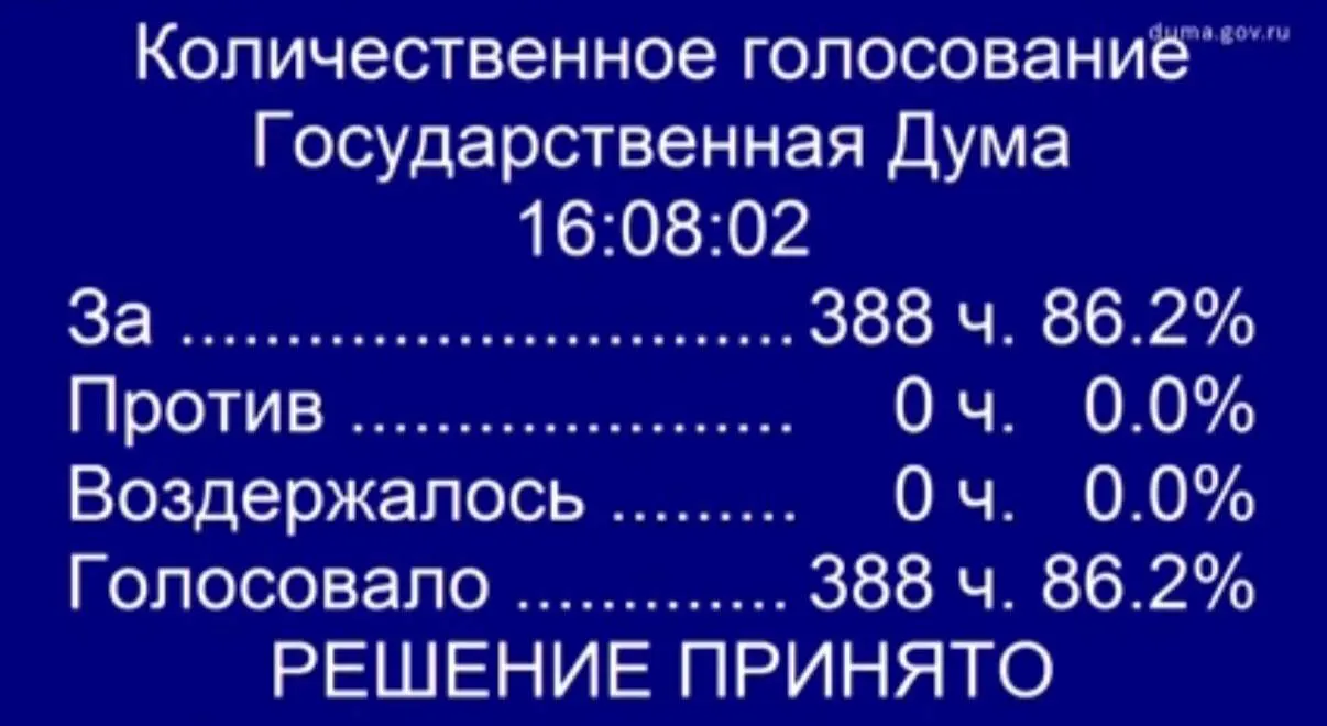 Депутаты приняли в первом чтении инициативу, которая предлагает гарантировать бесплатную процедуру ЭКО по полису ОМС для супруг женщин участников «СВО»; документ будет доработан ко второму чтению.