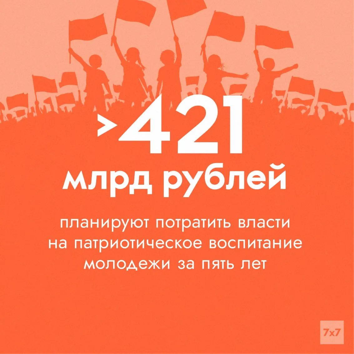 В рамках нацпроекта «Молодёжь и дети» федеральный проект получит существенно увеличенное финансирование: средства направят на патриотическое воспитание, клубы, лагеря, выставки и интернет‑контент, эффективность планируют измерять через участие и просмотры.