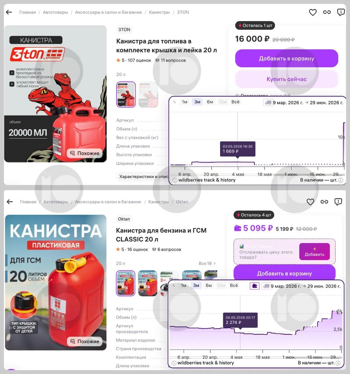 На фоне топливного кризиса цены на 20‑литровые канистры выросли в несколько раз: спрос и спекуляции увеличились, в ряде регионов ввели ограничения на отпуск топлива.