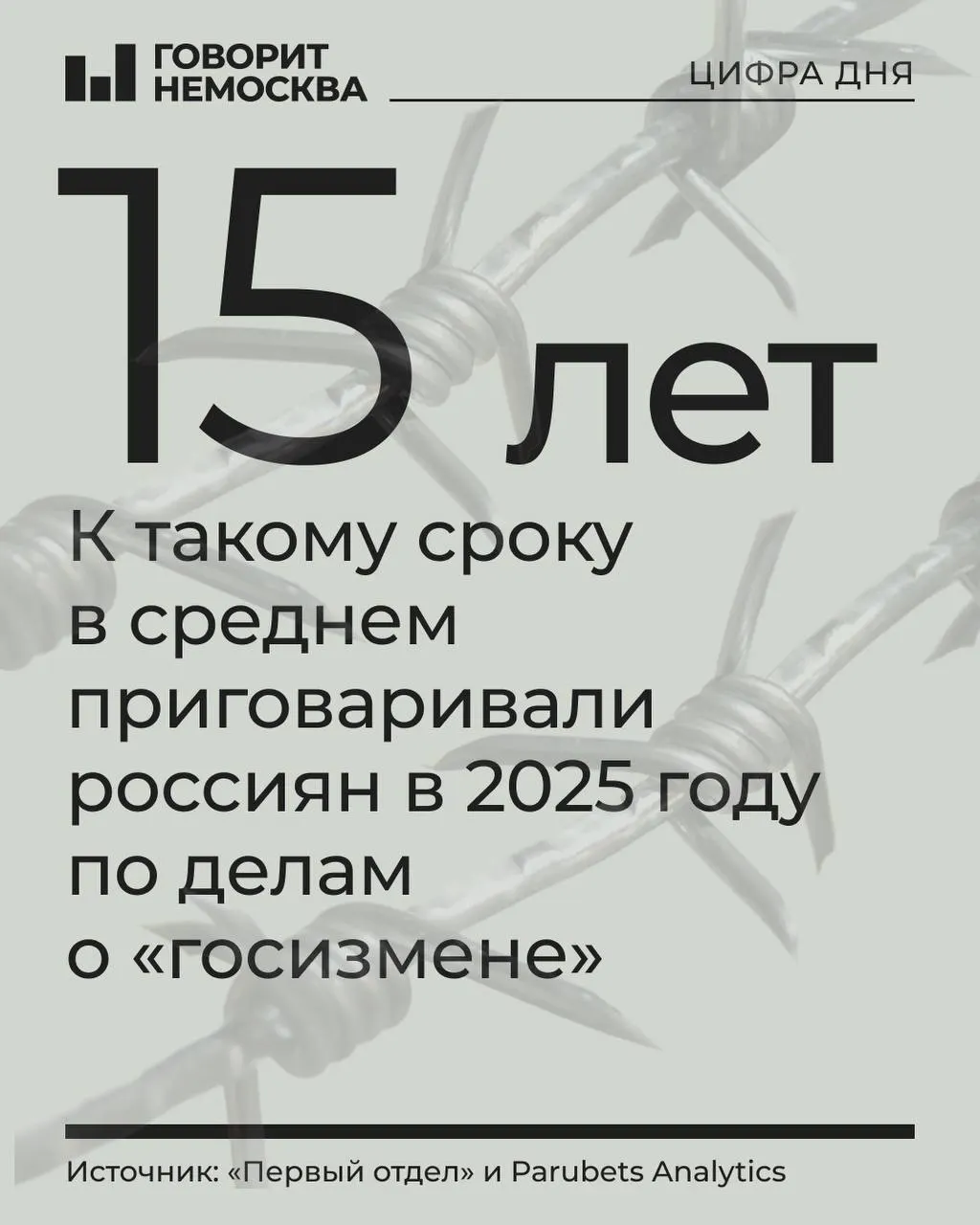 За год по делам о госизмене, шпионаже и смежным статьям осудили 478 человек — рост по сравнению с 2024 годом и ужесточение практики наказаний.
