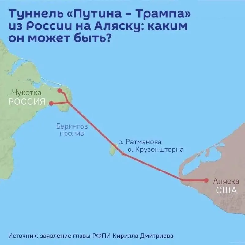 5 июня на полях ПМЭФ планируют подписать соглашение о проектировании тоннеля под Беринговым проливом. Маршрут может пройти под островами Диомида, протяжённость — до 112 км, оценка стоимости — более $65 млрд.