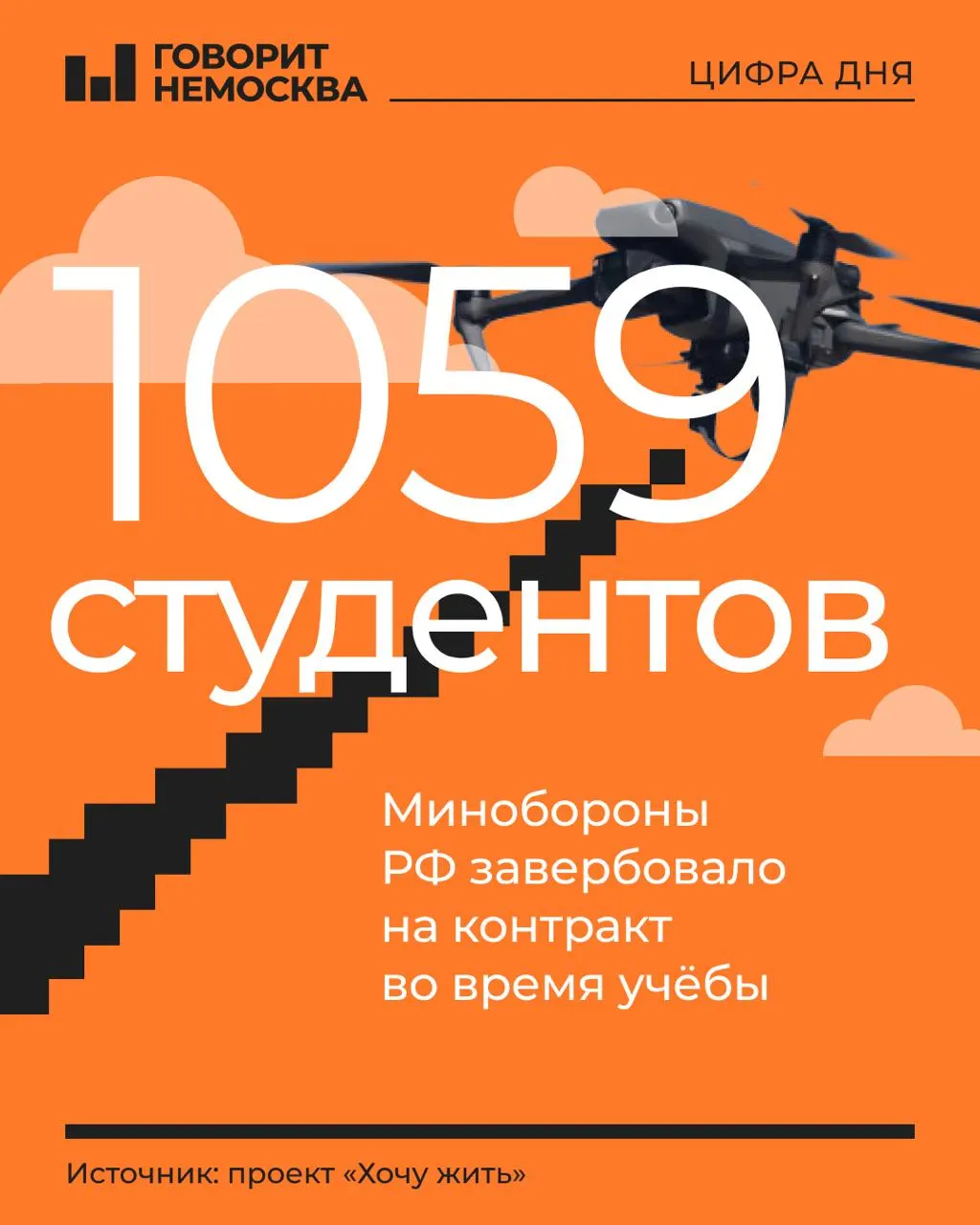 В сети появился список сотен студентов, якобы завербованных для службы в подразделениях, работающих с беспилотными аппаратами. Большинство — молодые мужчины 18–21 года, многие — первокурсники и второкурсники; среди рекрутов есть и первые девушки из Ульяновской области.