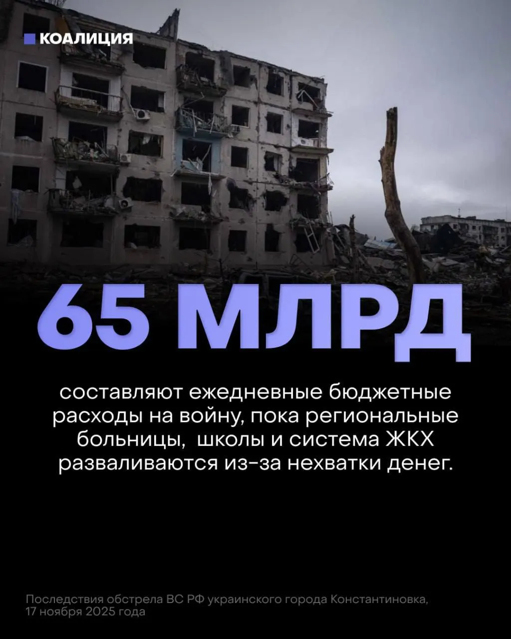 В проекте бюджета на ближайшие три года приоритет отдан обороне: на войну закладывают 13 трлн руб., тогда как на все социальные сферы — медицина, пенсии и образование — выделено 7,1 трлн. Это сокращает ресурсы на защиту инфраструктуры и безопасность граждан.