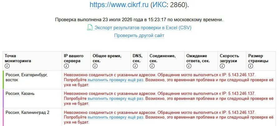 Сервис мониторинга зафиксировал глобальную недоступность сайта Центральной избирательной комиссии РФ. Сбой произошёл после публикации деклараций кандидатов 21–22 июля, официальных комментариев пока нет.