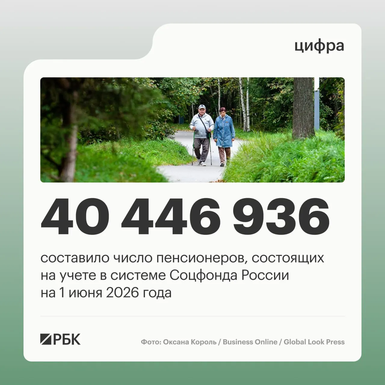 По данным на 1 июня 2025 года число пенсионеров снизилось, число работающих пенсионеров увеличилось, а средний размер пенсии достиг 25 402,04 руб.