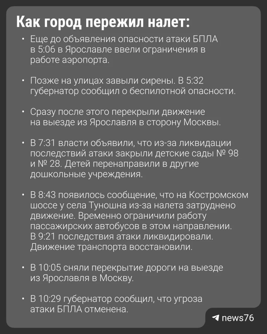 67 беспилотников атаковали Ярославскую область; погиб один человек и 27 пострадали.
