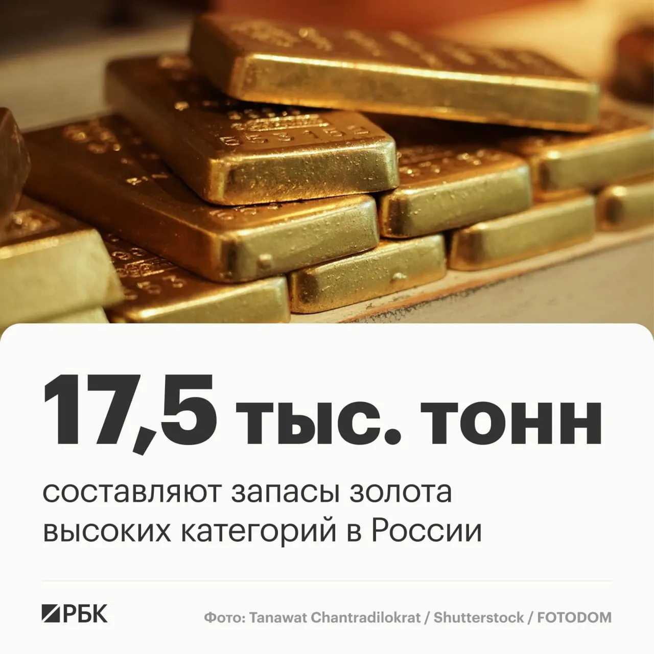 По словам чиновника, запасы золота в России составляют около 17,5 тыс. тонн, что обеспечивает лидерство на примерно три десятилетия.