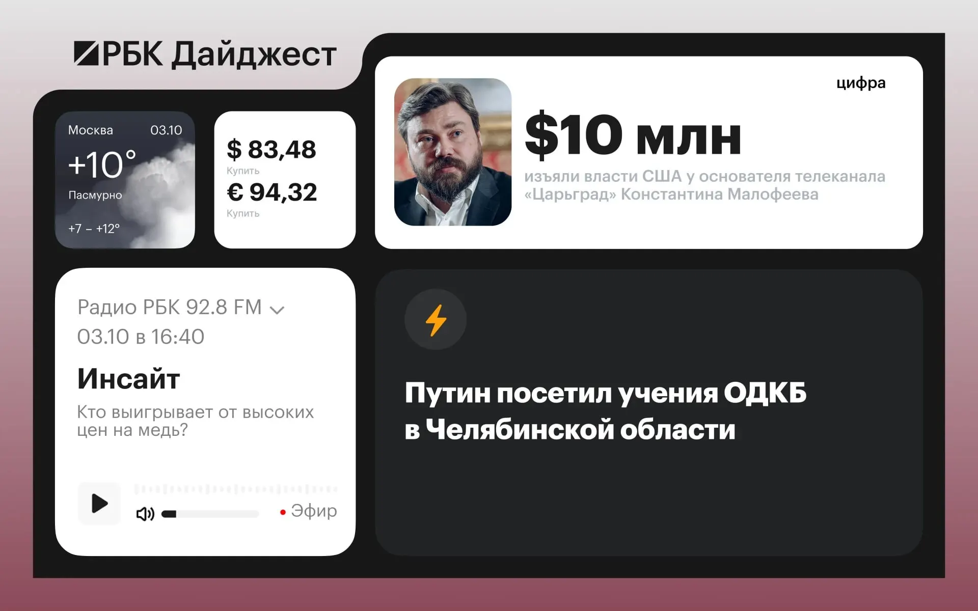 Коротко: визит Путина в Челябинскую область, новые санкции против российских организаций и обновления в нефтяной отрасли.