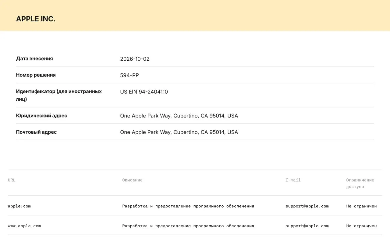 Компании обязаны хранить данные пользователей на российских серверах и передавать их силовикам по запросу; за нарушение предусмотрены штрафы и блокировки сервисов.